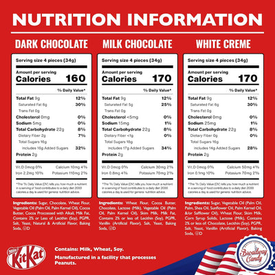 BULK Kitkat Assorted Miniatures 1kg Bag | Mix of Dark, Milk & White Chocolate