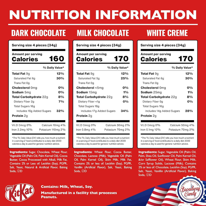 BULK Kitkat Assorted Miniatures 1kg Bag | Mix of Dark, Milk & White Chocolate