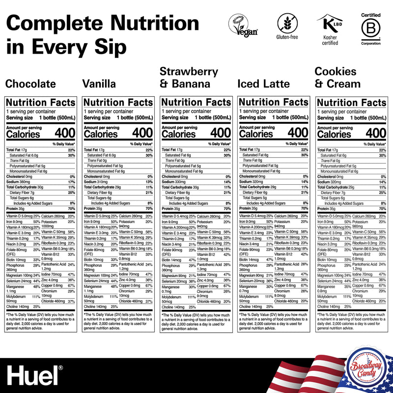 Huel RTD Shake Black Edition Variety Pack | 5 Assorted Flavours