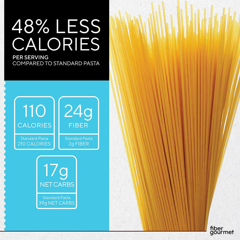 Fiber Gourmet Spaghetti Pasta 227g | Fibre Enriched | Low Calorie | Vegan